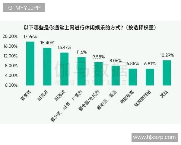 电竞文化的多样性与丰富性探讨:从游戏到社区的多元表现与影响 电竞文化的多样性与丰富性探讨:从游戏到社区的多元表现与影响