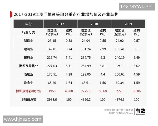 体育媒体与博彩公司合并的趋势分析与未来发展展望